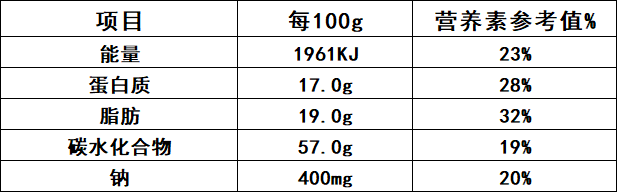 304am永利集团官网(中国)有限公司-Official Website